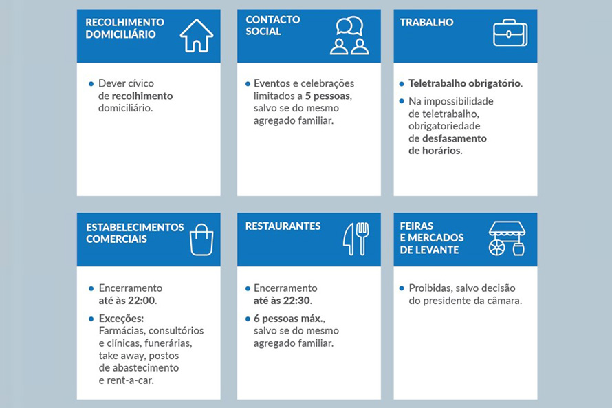 As novas medidas em vigor a partir de 4 de novembro