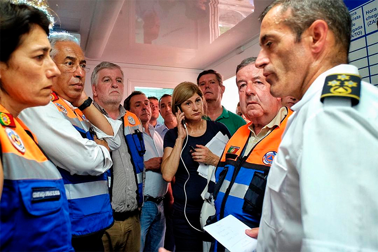 Combate com todos os meios possíveis