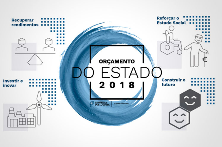 Projetar o futuro com confiança