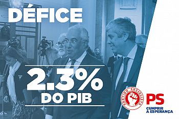 Governar e cumprir