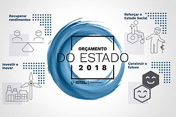 Projetar o futuro com confiança