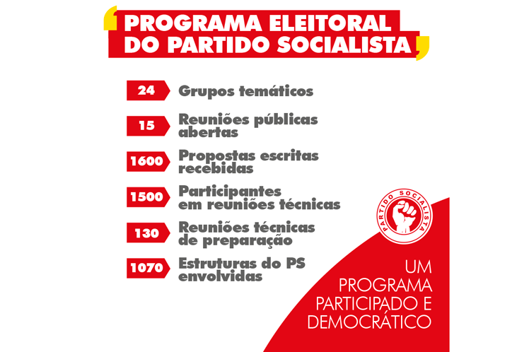 Um Programa Participado e Democrático
